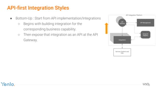 API-first Integration for Microservices | PPT