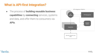 API-first Integration for Microservices | PPT