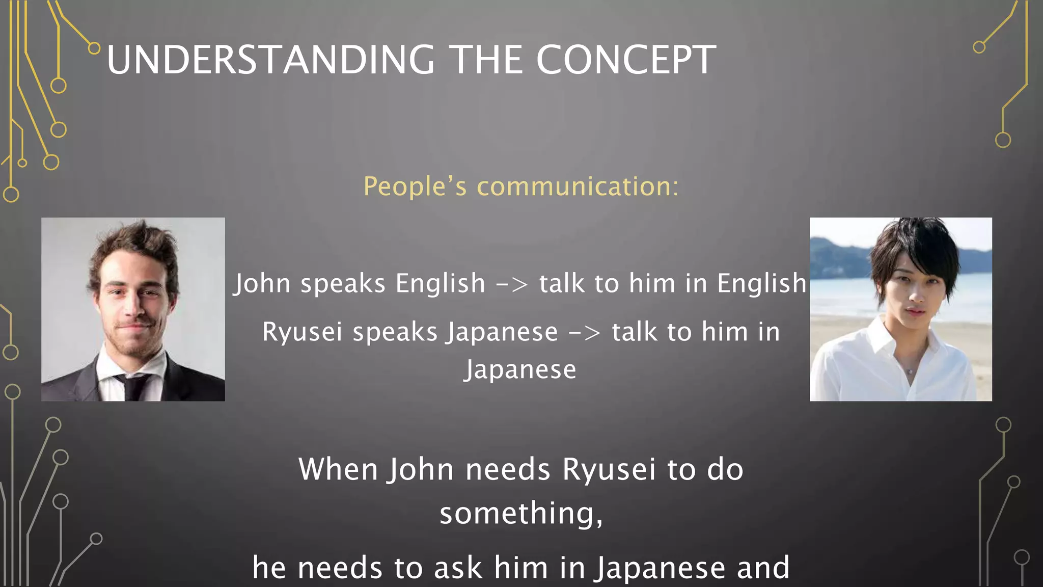 UNDERSTANDING THE CONCEPT
People’s communication:
John speaks English -> talk to him in English
Ryusei speaks Japanese -> talk to him in
Japanese
When John needs Ryusei to do
something,
he needs to ask him in Japanese and
 
