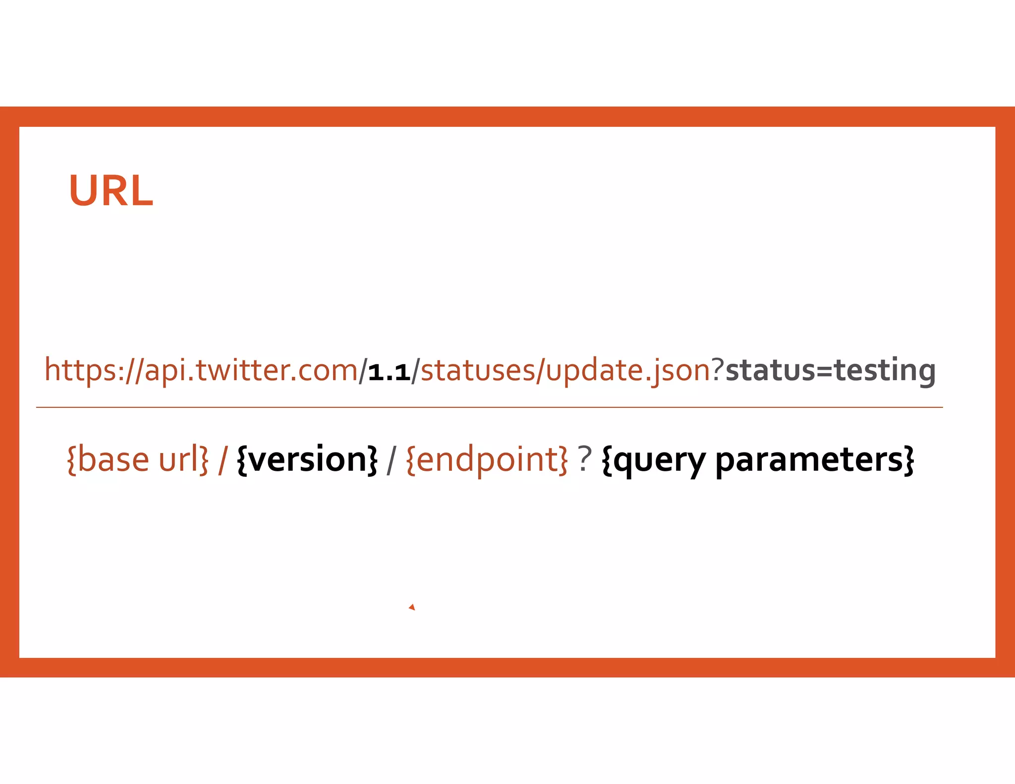 URL
https://api.twitter.com/1.1/statuses/update.json?status=testing
{base url} / {version} / {endpoint} ? {query parameters}
 