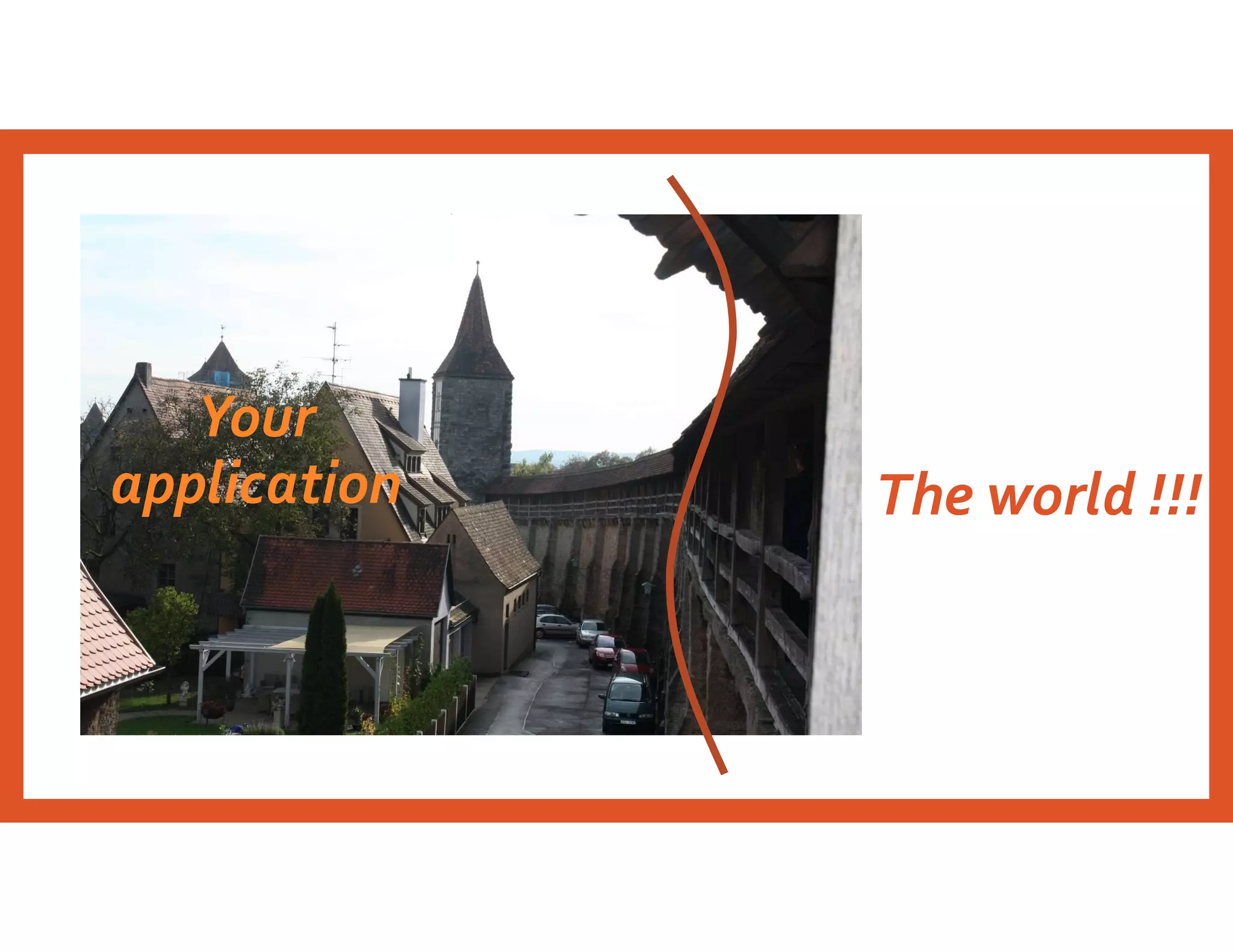 API
Your
application The world !!!
 