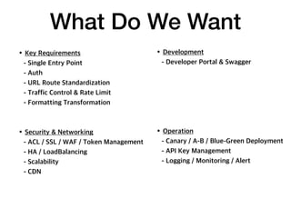 What Do We Want
•Key Requirements
- Single Entry Point
- Auth
- URL Route Standardization
- Traffic Control & Rate Limit
- Formatting Transformation
•Security & Networking
- ACL / SSL / WAF / Token Management
- HA / LoadBalancing
- Scalability
- CDN
•Development
- Developer Portal & Swagger
•Operation
- Canary / A-B / Blue-Green Deployment
- API Key Management
- Logging / Monitoring / Alert
 