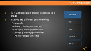 API Configuration
dev
beta
gamma
prod
Pet Store
API Configuration can be deployed to a
stage
Stages are different environments
For example:
—dev (e.g. thisismyapi.com/dev)
—beta (e.g. thisismyapi.com/beta)
—prod (e.g. thisismyapi.com/prod)
—As many stages as needed
 