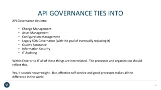 API Governance in the Enterprise | PPTX