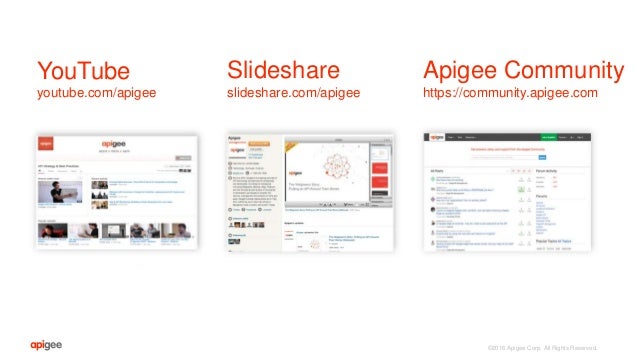 slideshare api
