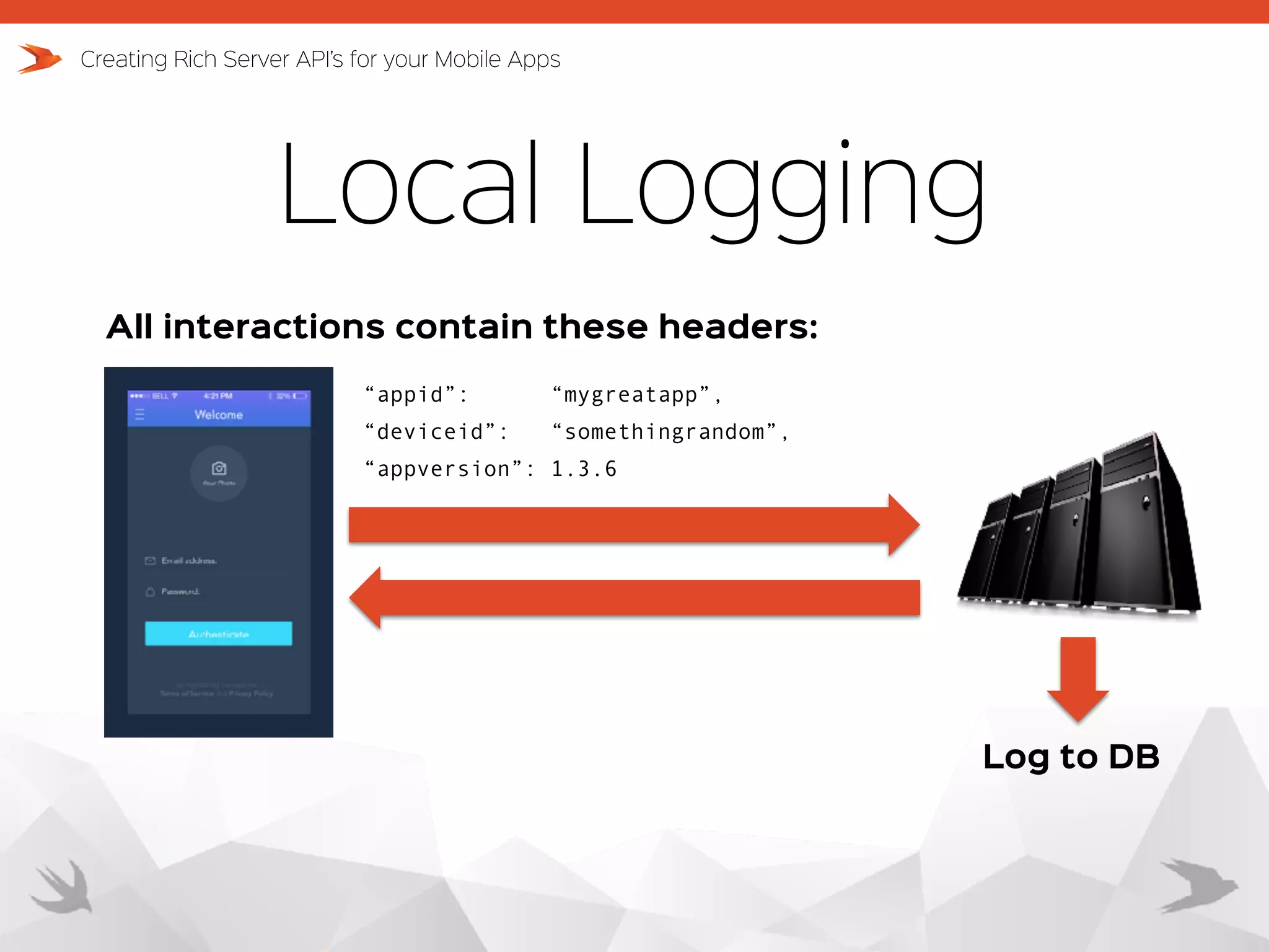 Local Logging Creating Rich Server API’s for your Mobile Apps All interactions contain these headers: “appid”: “mygreatapp”, “deviceid”: “somethingrandom”, “appversion”: 1.3.6 Log to DB 
