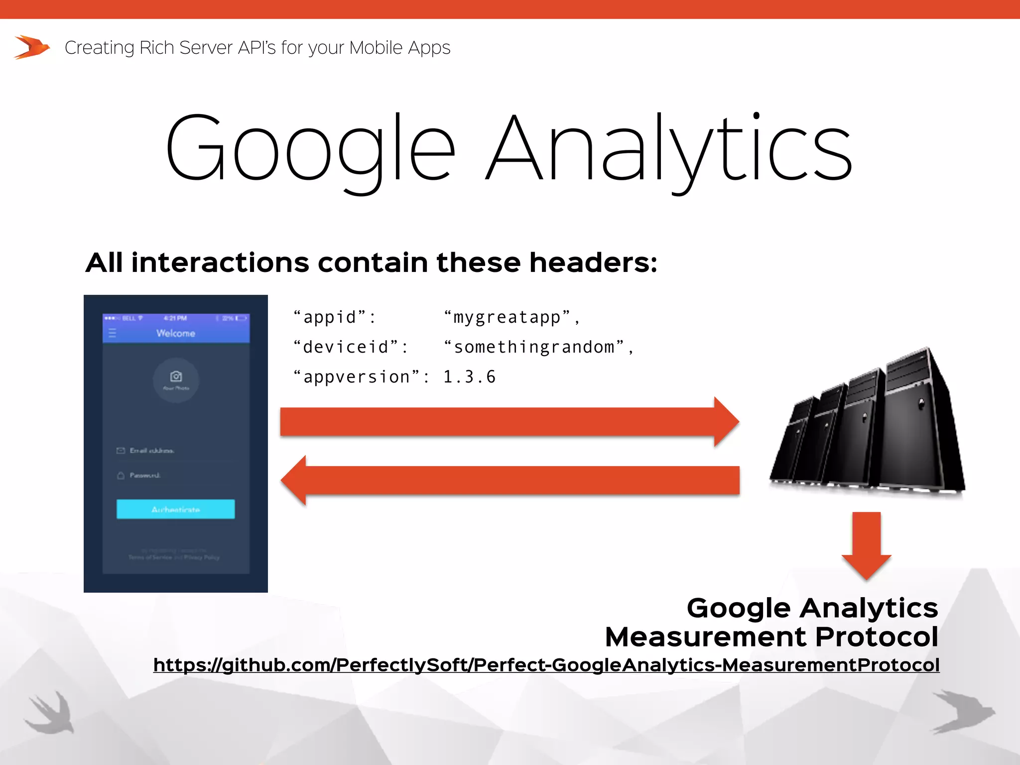 Google Analytics Creating Rich Server API’s for your Mobile Apps All interactions contain these headers: “appid”: “mygreatapp”, “deviceid”: “somethingrandom”, “appversion”: 1.3.6 Google Analytics Measurement Protocol https://github.com/PerfectlySoft/Perfect-GoogleAnalytics-MeasurementProtocol 