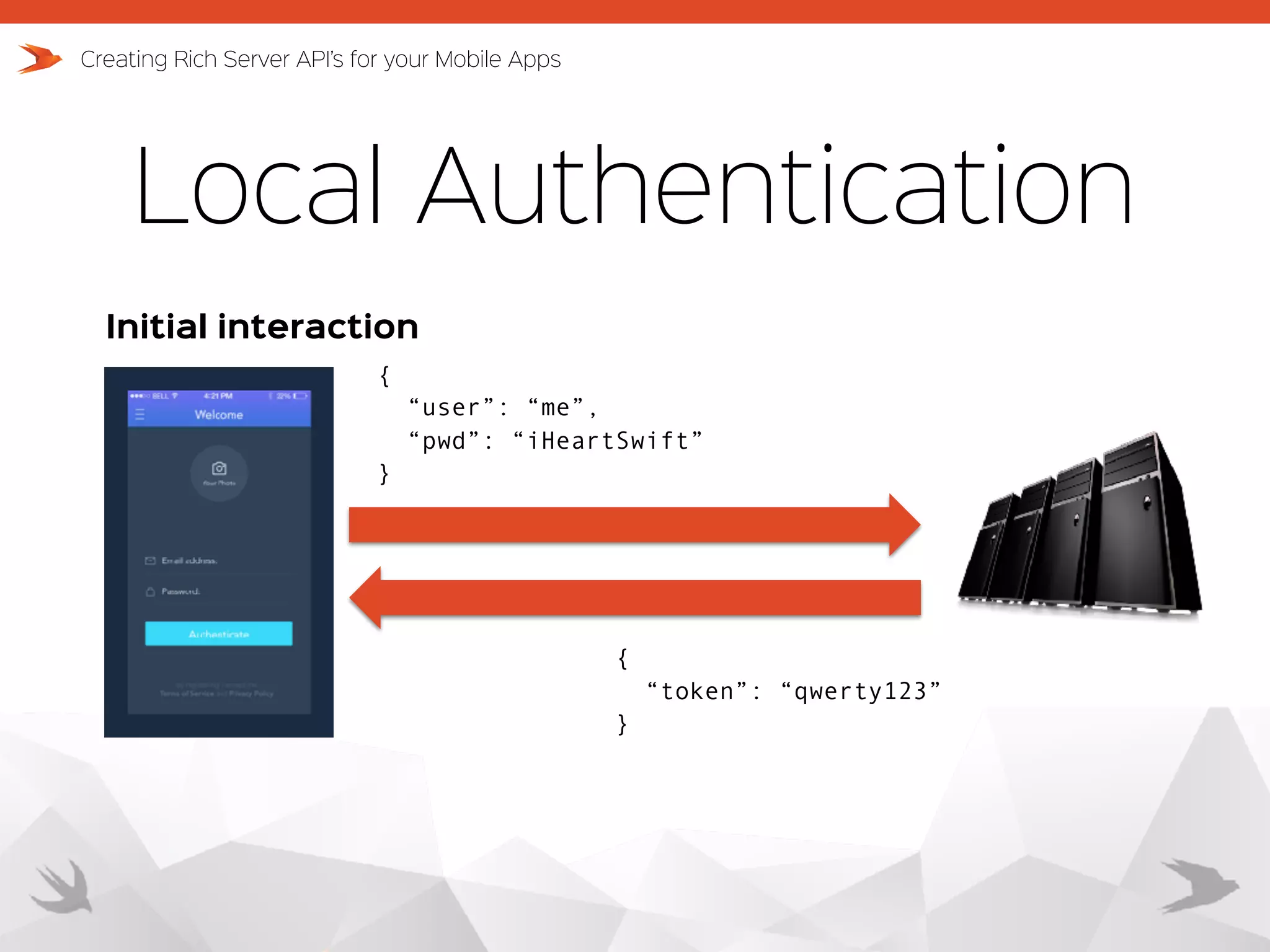 Local Authentication Creating Rich Server API’s for your Mobile Apps { “user”: “me”, “pwd”: “iHeartSwift” } { “token”: “qwerty123” } Initial interaction 