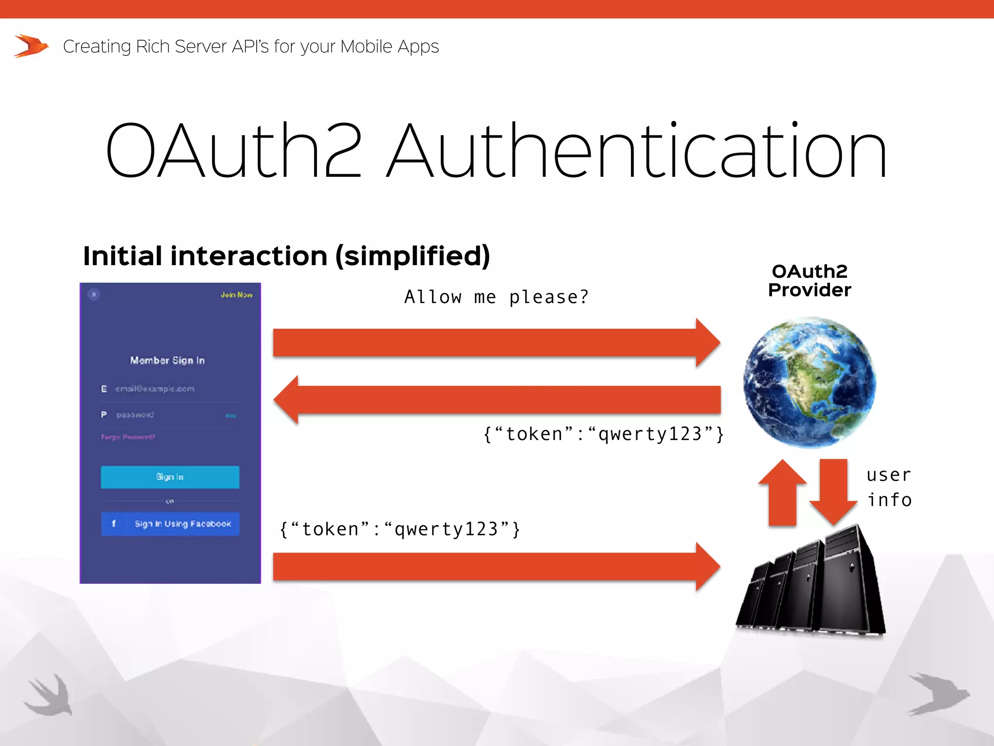 OAuth2 Authentication Creating Rich Server API’s for your Mobile Apps Allow me please? {“token”:“qwerty123”} Initial interaction (simplified) OAuth2 Provider {“token”:“qwerty123”} user info 