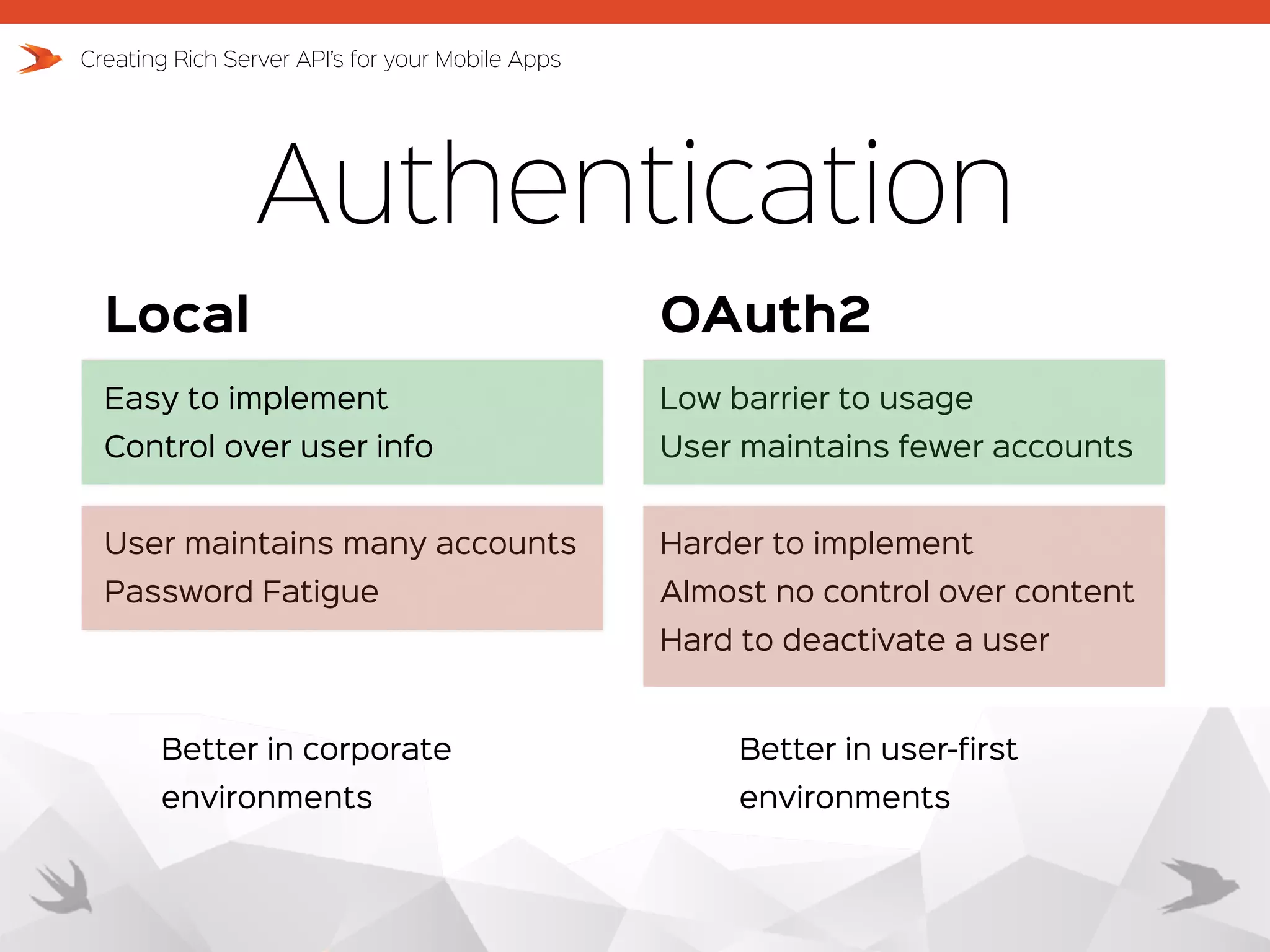 Authentication Local Creating Rich Server API’s for your Mobile Apps Easy to implement Control over user info User maintains many accounts Password Fatigue OAuth2 Low barrier to usage User maintains fewer accounts Harder to implement Almost no control over content Hard to deactivate a user Better in corporate environments Better in user-first environments 
