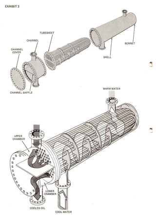 API - Heat Exchanger | PDF