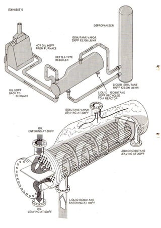 API - Heat Exchanger | PDF