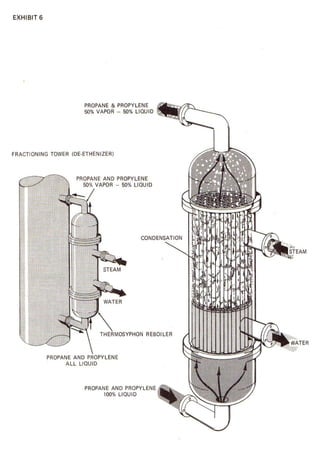 API - Heat Exchanger | PDF