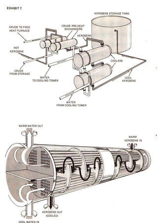 API - Heat Exchanger | PDF