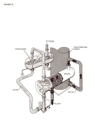 API - Heat Exchanger | PDF