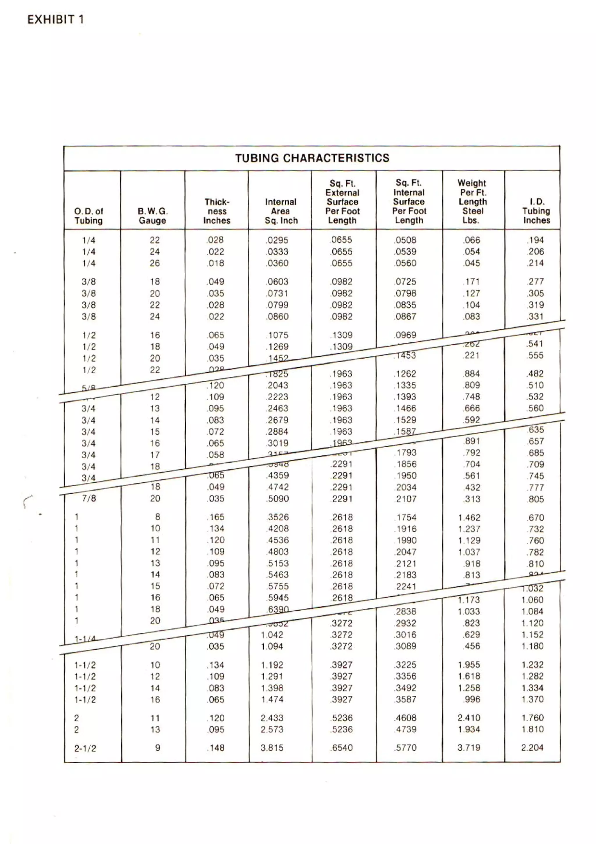 API - Heat Exchanger.pdf
