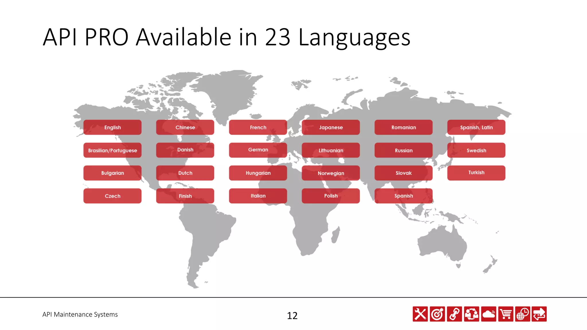 API Maintenance Systems 12
API PRO Available in 23 Languages
 
