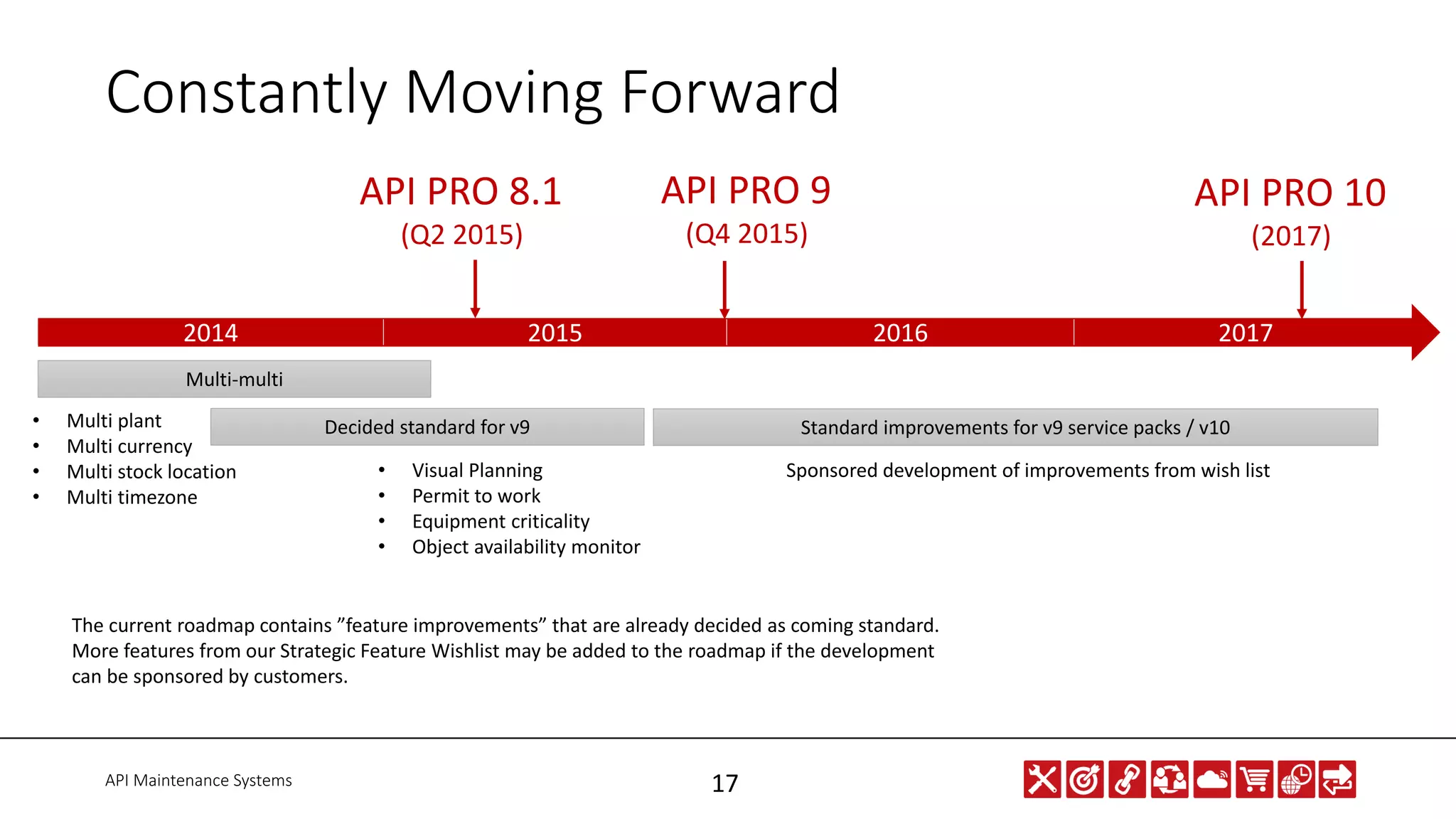 API Maintenance Systems 17
Constantly Moving Forward
2014 2015 2016 2017
API PRO 10
(2017)
Decided standard for v9
Multi-multi
• Multi plant
• Multi currency
• Multi stock location
• Multi timezone
• Visual Planning
• Permit to work
• Equipment criticality
• Object availability monitor
Sponsored development of improvements from wish list
Standard improvements for v9 service packs / v10
API PRO 8.1
(Q2 2015)
API PRO 9
(Q4 2015)
The current roadmap contains ”feature improvements” that are already decided as coming standard.
More features from our Strategic Feature Wishlist may be added to the roadmap if the development
can be sponsored by customers.
 