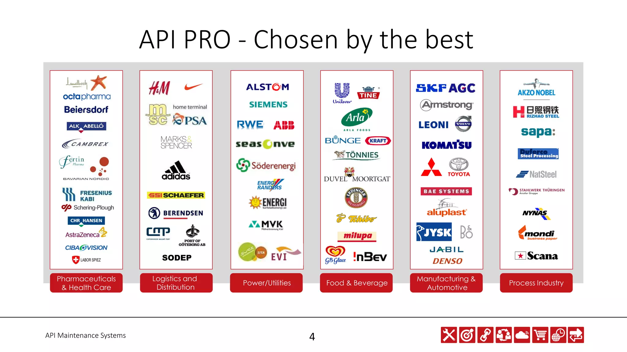 API Maintenance Systems 4
API PRO - Chosen by the best
SODEP
Pharmaceuticals
& Health Care
Logistics and
Distribution
Power/Utilities Food & Beverage
Manufacturing &
Automotive
Process Industry
 
