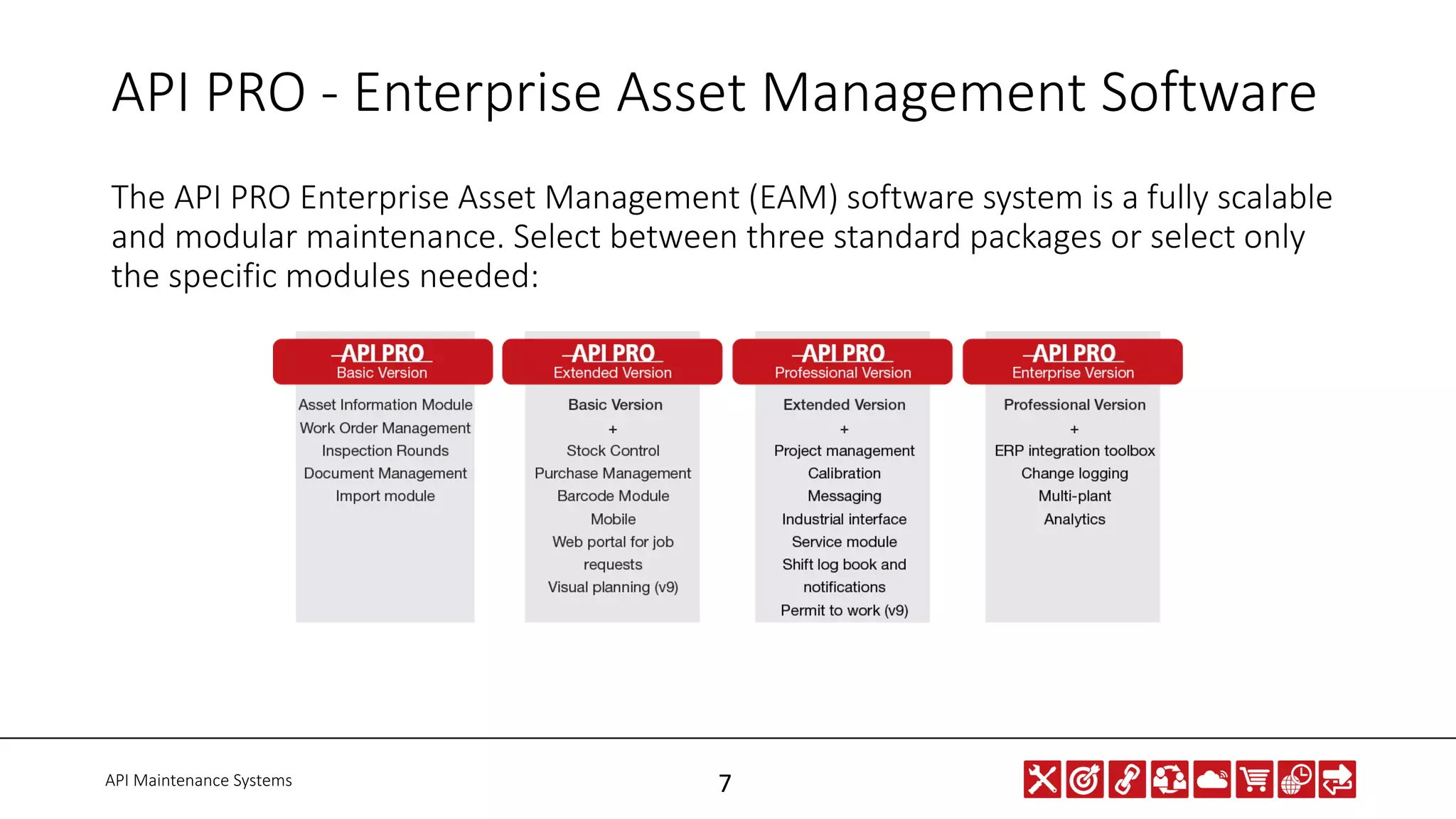 API Maintenance Systems 7
API PRO - Enterprise Asset Management Software
The API PRO Enterprise Asset Management (EAM) software system is a fully scalable
and modular maintenance. Select between three standard packages or select only
the specific modules needed:
 