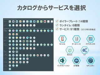 カタログからサービスを選択
 ボイラープレート：14種類
 ランタイム：6種類
 サービス：91種類  (2015年9月時点)
モバイル データベース アナリティクス
インテグレーション セキュリティAPI管理
Watson IoT
 