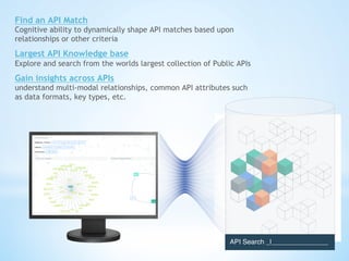 Find an API Match
Cognitive ability to dynamically shape API matches based upon
relationships or other criteria
Largest API Knowledge base
Explore and search from the worlds largest collection of Public APIs
Gain insights across APIs
understand multi-modal relationships, common API attributes such
as data formats, key types, etc.
API Search _|_______________
 