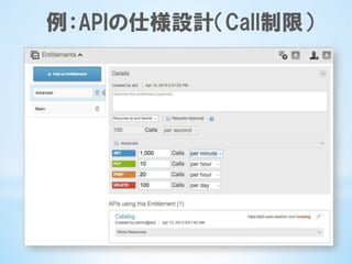 例：APIの仕様設計（Call制限）
 