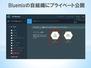 Bluemixの自組織にプライベート公開
 