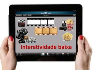 Interatividade baixa
 
