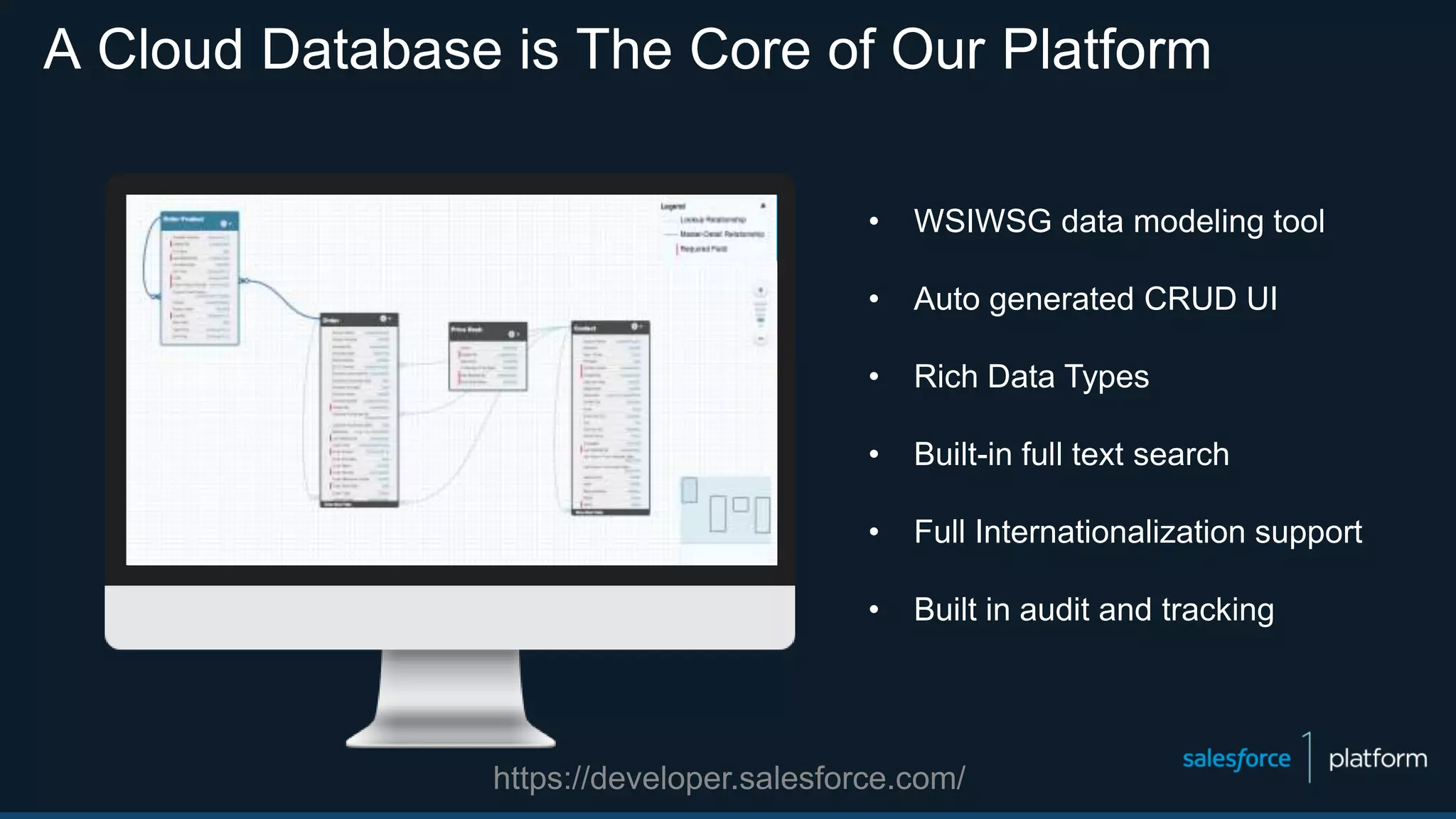 A Cloud Database is The Core of Our Platform
• WSIWSG data modeling tool
• Auto generated CRUD UI
• Rich Data Types
• Built-in full text search
• Full Internationalization support
• Built in audit and tracking
https://developer.salesforce.com/
 