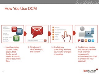 How You Use DCM




 1. Identify existing   2. Simply point     3. GovDelivery            4. GovDelivery creates
     content – web         GovDelivery to      proactively monitors      and sends formatted,
     pages, RSS            the content         sources for changes       multi-channel
     feeds, social                             or updates                messages to
     media accounts                                                      subscribers (or a draft
     and/or document                                                     is created for your
     files.                                                              approval)




13
 