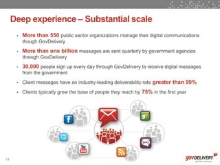Deep experience – Substantial scale
      •   More than 550 public sector organizations manage their digital communications
          though GovDelivery
      •   More than one billion messages are sent quarterly by government agencies
          through GovDelivery
      •   30,000 people sign up every day through GovDelivery to receive digital messages
          from the government
      •   Client messages have an industry-leading deliverability rate greater than 99%
      •   Clients typically grow the base of people they reach by 75% in the first year




14
 
