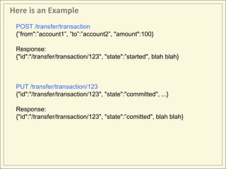 Here is an Example
 POST /transfer/transaction
 {”from":”account1”, ”to”:”account2”, "amount":100}

 Response:
 {"id":"/transfer/transaction/123", "state":”started", blah blah}



 PUT /transfer/transaction/123
 {"id":"/transfer/transaction/123", "state":"committed", ...}

 Response:
 {"id":"/transfer/transaction/123", "state":”comitted", blah blah}
 