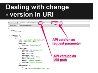 Api - Hacks and Hackers | PDF
