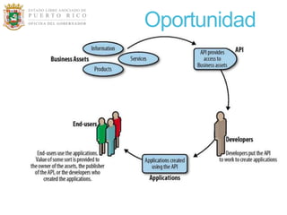 Oportunidad
 