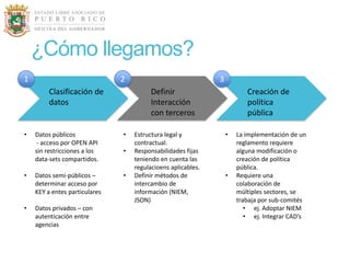 ¿Cómo llegamos?
1                              2                              3
         Clasificación de                Definir                         Creación de
         datos                           Interacción                     política
                                         con terceros                    pública

•   Datos públicos             •   Estructura legal y             •   La implementación de un
     - acceso por OPEN API         contractual.                       reglamento requiere
    sin restricciones a los    •   Responsabilidades fijas            alguna modificación o
    data-sets compartidos.         teniendo en cuenta las             creación de política
                                   regulacioens aplicables.           pública.
•   Datos semi-públicos –      •   Definir métodos de             •   Requiere una
    determinar acceso por          intercambio de                     colaboración de
    KEY a entes particulares       información                        múltiples sectores, se
                                   (NIEM, JSON)                       trabaja por sub-comités
•   Datos privados – con                                                 • ej. Adoptar NIEM
    autenticación entre                                                  • ej. Integrar CAD’s
    agencias
 