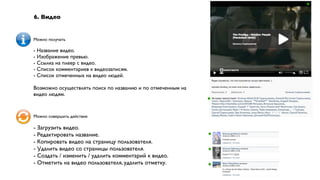 6. Видео


Можно получать

- Название видео.
- Изображение превью.
- Ссылка на плеер с видео.
- Список комментариев к видеозаписям.
- Список отмеченных на видео людей.

Возможно осуществлять поиск по названию и по отмеченным на
видео людям.


Можно совершить действие

- Загрузить видео.
- Редактировать название.
- Копировать видео на страницу пользователя.
- Удалить видео со страницы пользователя.
- Создать / изменить / удалить комментарий к видео.
- Отметить на видео пользователя, удалить отметку.
 