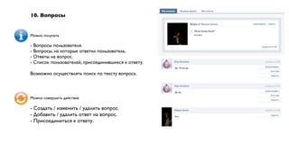 10. Вопросы


Можно получать

- Вопросы пользователя.
- Вопросы, на которые ответил пользователь.
- Ответы на вопрос.
- Список пользователей, присоединившихся к ответу.

Возможно осуществлять поиск по тексту вопроса.



Можно совершить действие

- Создать / изменить / удалить вопрос.
- Добавить / удалить ответ на вопрос.
- Присоединиться к ответу.
 