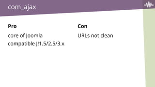 com_ajax
Pro
core of Joomla
compatible J!1.5/2.5/3.x
Con
URLs not clean
 