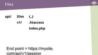 Files
api/ Slim
v1/
{..}
.htaccess
index.php
End point = https://mysite.
com/api/v1/session
 