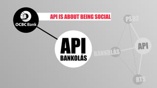API IS ABOUT BEING SOCIAL
APIBANKOLÁS
 