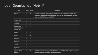 Les Géants du Web ?
 
