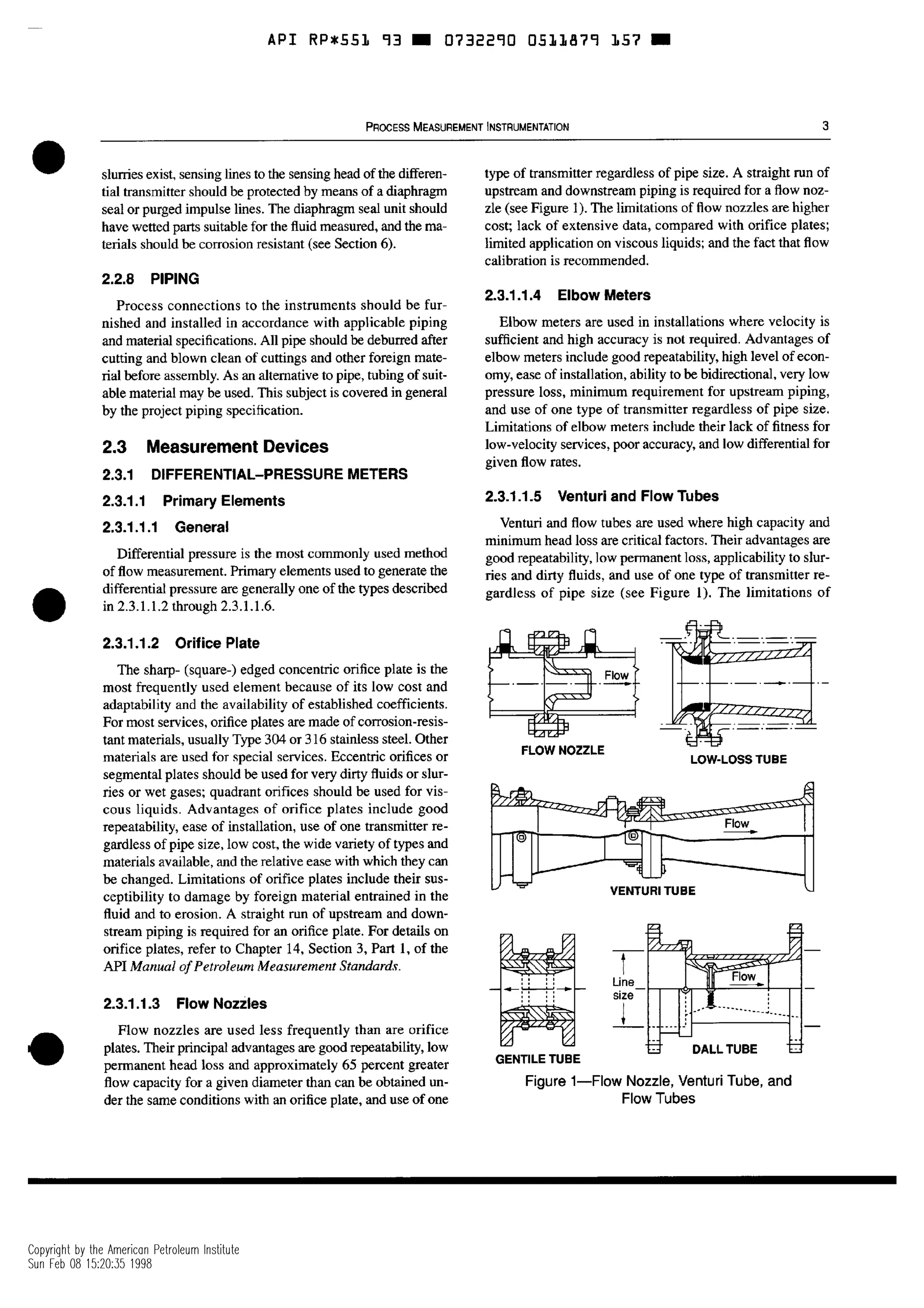 -API-RP-551.pdf