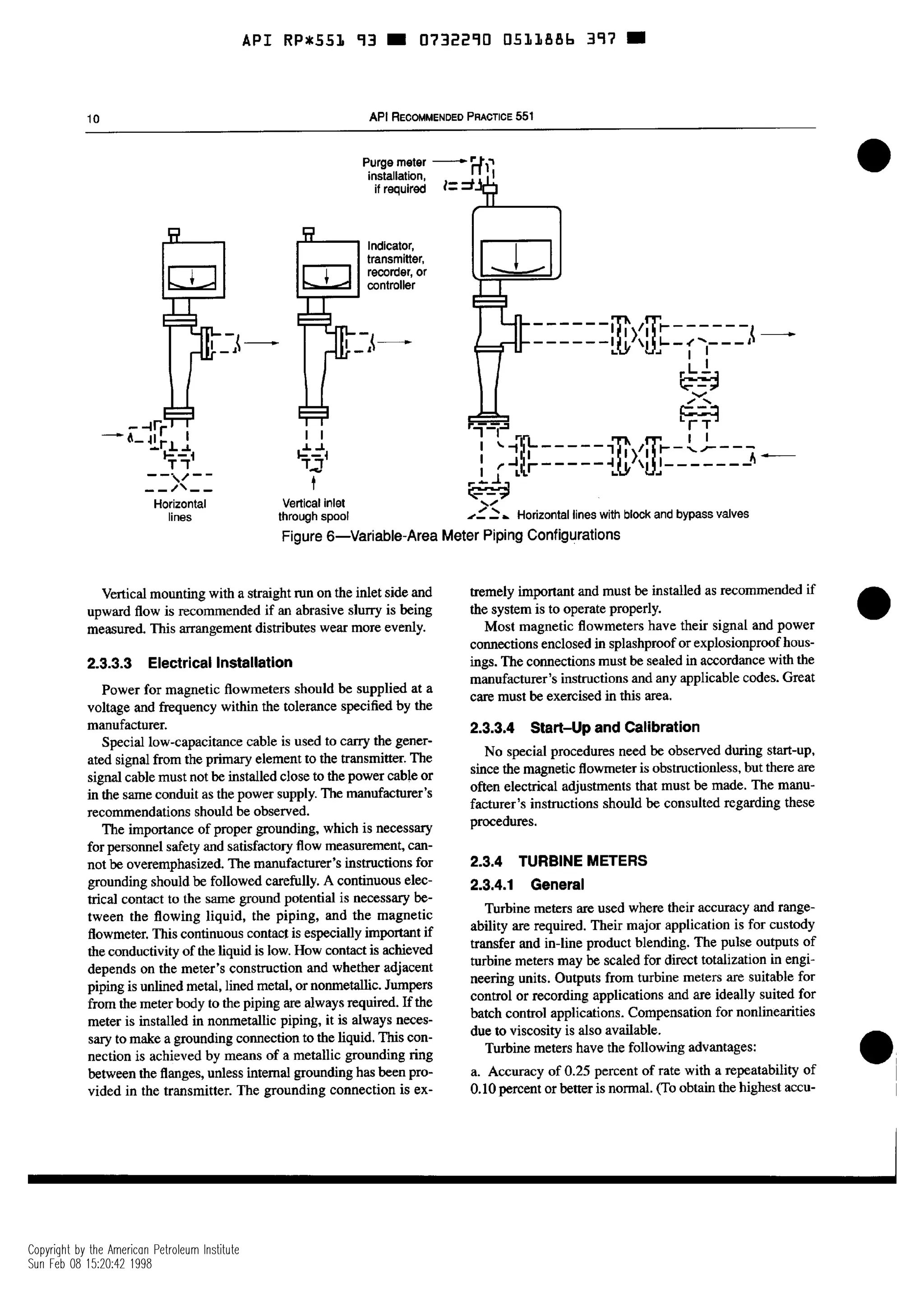 -API-RP-551.pdf
