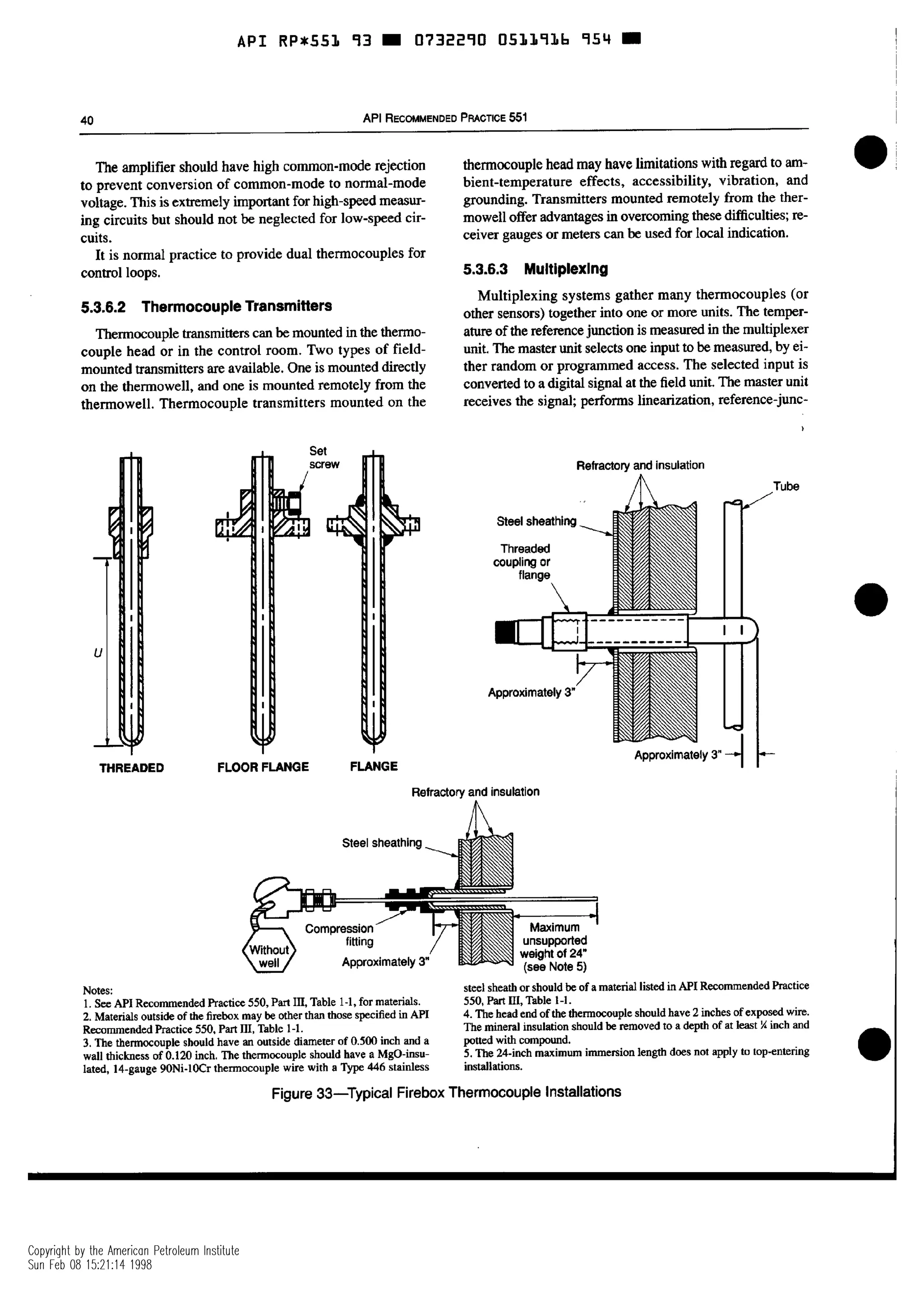 -API-RP-551.pdf
