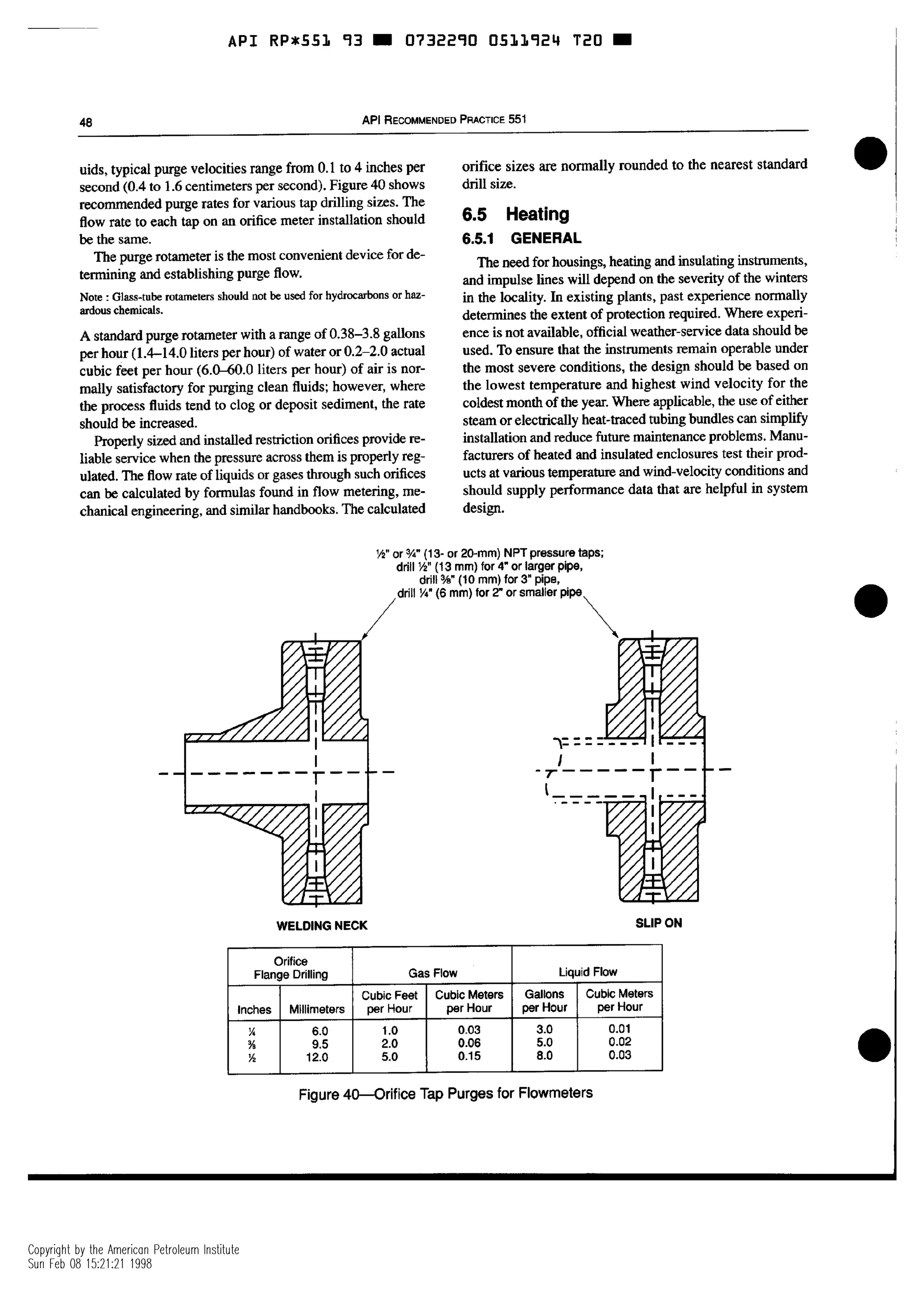 -API-RP-551.pdf