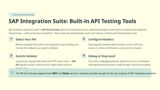 API - SAP - Integration - Testing.pptx