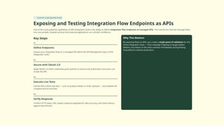 API - SAP - Integration - Testing.pptx