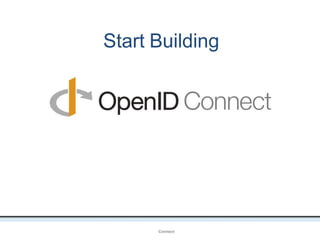 Start Building
OpenIDConnect
 