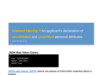 Claimed Identity = An applicant’s declaration of
unvalidated and unverified personal attributes
[NIST SP 800-63-3]
{
"sub": "1234567890",
"name": "John Doe",
"admin": true
}
JSON Web Token Claims
JSON web tokens (JWTs) claims are pieces of information asserted about a
 